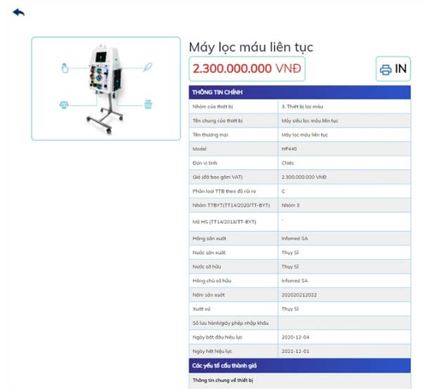 Thông tin chi tiết của sản phẩm