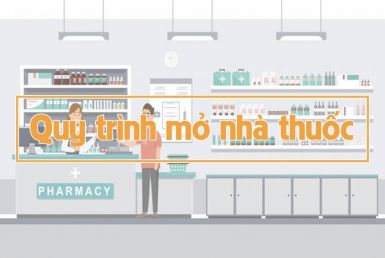 Từ A tới Z các bước để mở nhà thuốc thành công Từ A tới Z các bước để mở nhà thuốc thành công